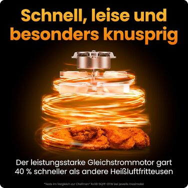 Фритюрниця Chefman TurboFry 8.5 л, 6-в-1, чорна: смаження, випікання, гриль, розігрів, гідратація, розморожування