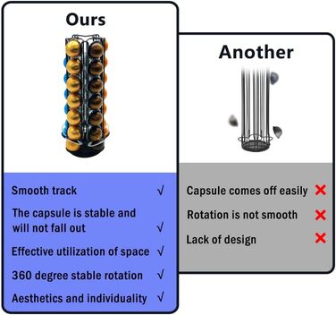 Тримач для капсул Vertuo MaxMiuly (35 шт), обертається, для зберігання капсул кави Vertuo, сумісний з Nespresso (Чорний)