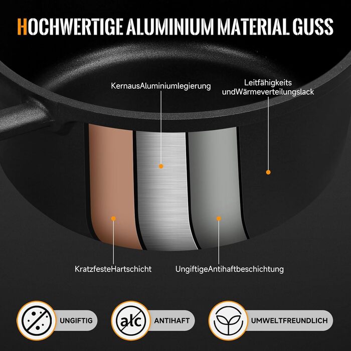 Індукційна каструля Homelux 28 см зі скляною кришкою, 7,1 л, з антипригарним покриттям, для всіх варильних поверхонь (H-KCM28)