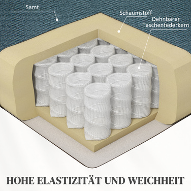 Крісло-реклайнер з м'якою оббивкою, з пультом дистанційного керування та бічними кишенями, блакитне