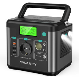 Портативна електростанція 222Wh, сонячний генератор 300W (пікове 600W), USB-C 65W, для кемпінгу та подорожей