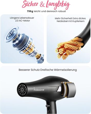 Професійний іонний фен для волосся Dekuri з диффузором та 2 насадками-концентраторами, 3 температурні та 2 швидкісні режими, чорний