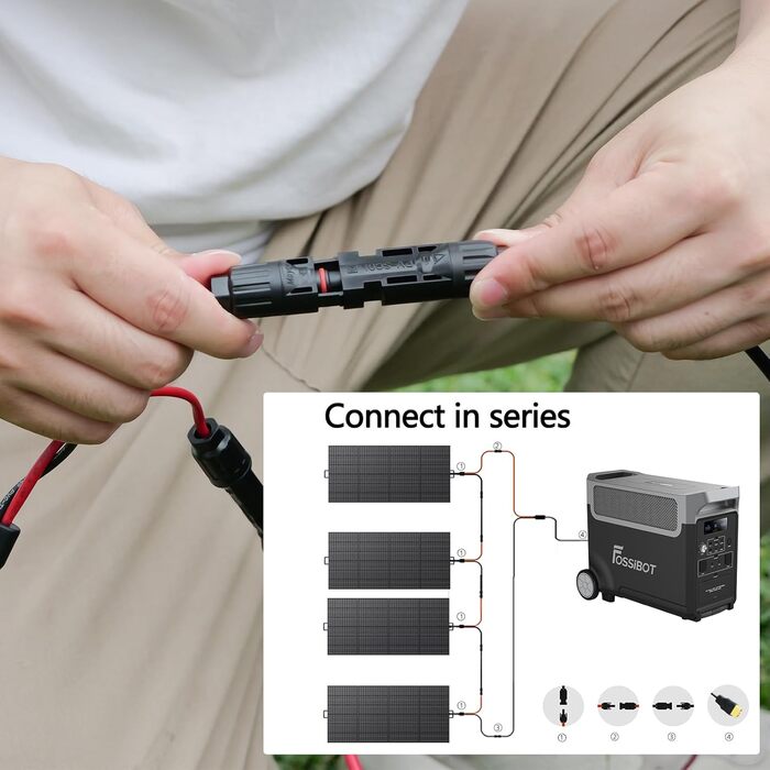 Портативна електростанція FOSSiBOT F1200: 1024Wh LiFePO4, 1200W (2400W), для кемпінгу, дому та балкону