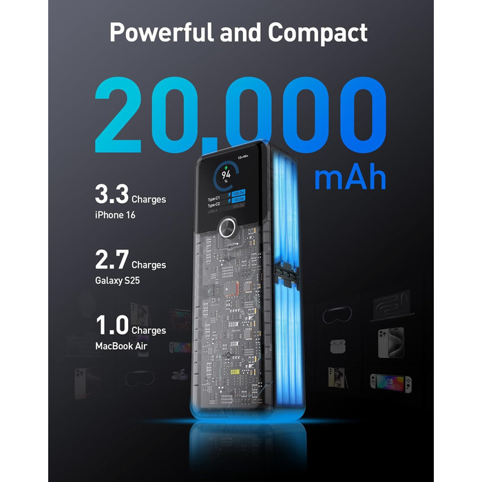 Powerbank для ноутбука 20000 mAh з 3 портами, 140W, Smart-дисплеєм, для подорожей, сумісний з iPhone, Samsung, MacBook, iPad