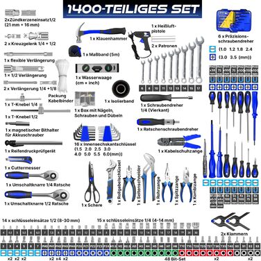 Набір інструментів MASKO 1400 предметів в алюмінієвому кейсі на колесах | Професійний інструментальний візок для дому, авто, хобі та майстерні (Синій)