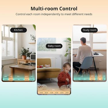 SONOFF TRVZB Zigbee Розумний термостат для радіатора, 4 шт., енергозбереження, програмування, сумісний з Alexa/Google Home/Home Assistant, Zigbee 3.0 Hub
