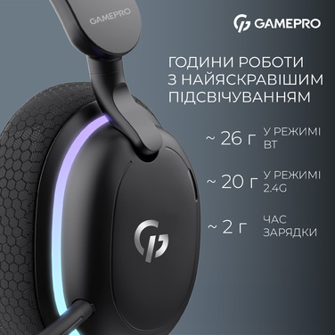 Бездротова ігрова гарнітура GamePro Asgard Bragi (HSW250B)