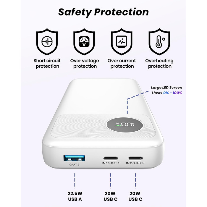 Вт, USB-C PD3.0 QC4.0, портативний зарядний пристрій для iPhone та смартфонів, 20000mAh, 22,5