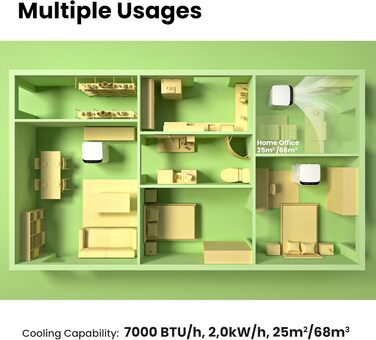 Мобільний кондиціонер Comfee MPPH-09CRN7, 9000 BTU 2,6 кВт, охолодження, вентиляція та осушення, площа приміщення до 88 м (33), мобільний кондиціонер зі шлангом для відпрацьованого повітря 09K-33m-A