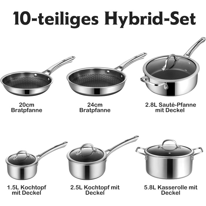 Набір каструль з нержавіючої сталі 10-ти частинний, індукційне дно, антипригарне покриття, 20/24 см сковороди, 1,5/2,5л каструлі з ручками, 5,8л ковшик, 2,8л сотейник, підходить для всіх типів плит, можна використовувати в духовці та мити в посудомийній м