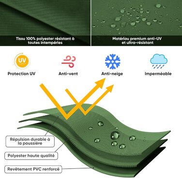 Чохол для парасольки 300 см Sekey Premium | Водонепроникний, UV 50+, з монтажним стрижнем та блискавкою (175×30,5/36,5 см, м'ятний)