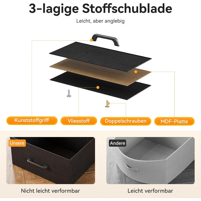 Комод ODK з шухлядами, 2 розетки, 2 USB, 10 LED-смужок, полиця, стільниця, 9 тканинних шухляд, чорний колір, 130x30x97 см