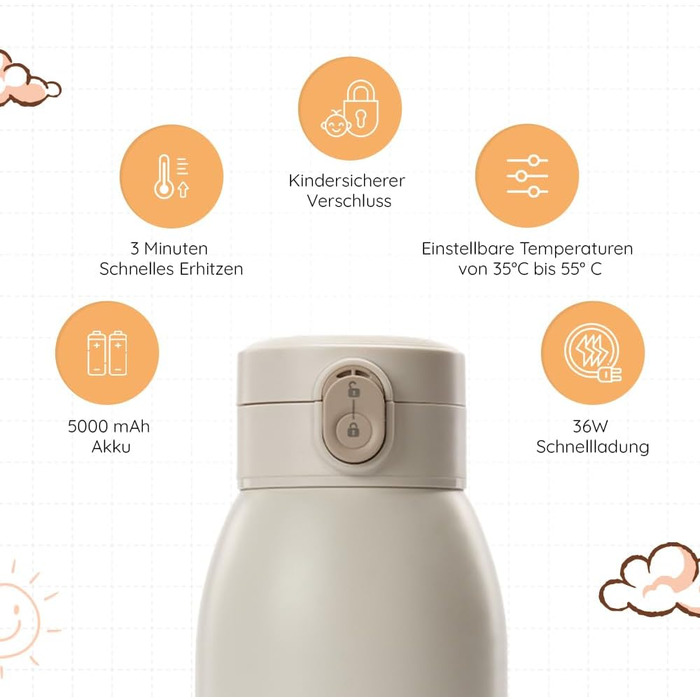 Підігрівач для дитячих пляшечок BEBELUX електричний, USB-C, 36W, Beige V1 - швидке нагрівання, підтримка температури, BPA-free, безпечний та герметичний