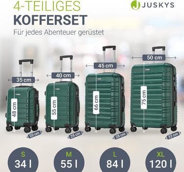 Набір валіз Juskys Hartschale 3 шт. з кодовим замком, тихі колеса 360°, телескопічна ручка, легкі - зелений колір