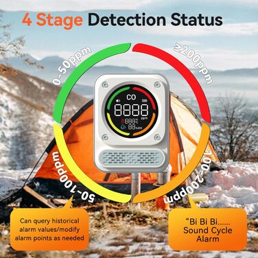 Портативний детектор чадного газу 3-в-1 з перезаряджаємою батареєю, сенсор на 10 років, 200 годин роботи для подорожей, кемпінгу, намету, автодому, дому, кухні
