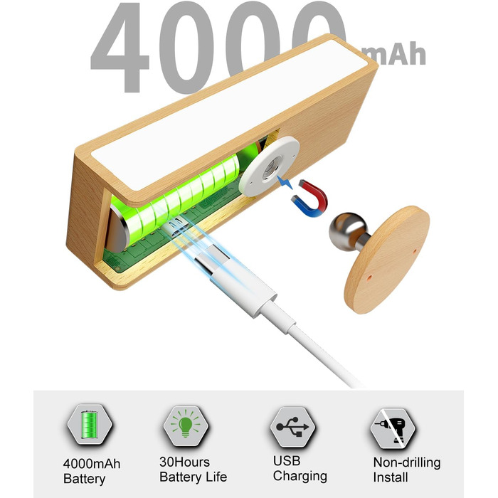 Акумуляторний настінний світильник з дерева, бездротовий затемнення, сенсорне керування, магніт 360, без свердління