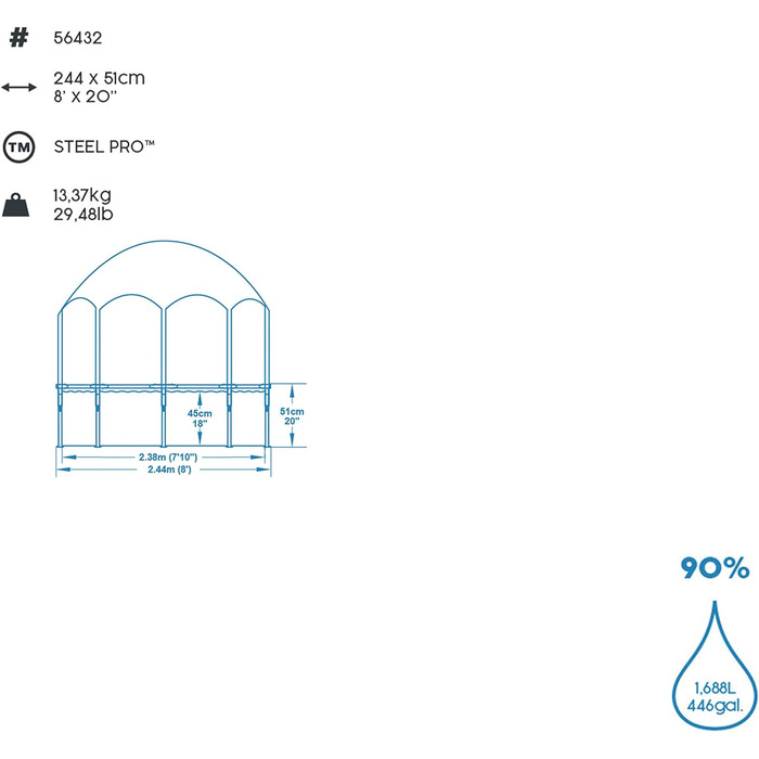 Каркасний басейн Bestway Steel Pro з навісом від сонця 'Splash-in-Shade без насоса Ø 244 x 51 см, барвистий фруктовий дизайн, круглий 244 x 51 см - No1