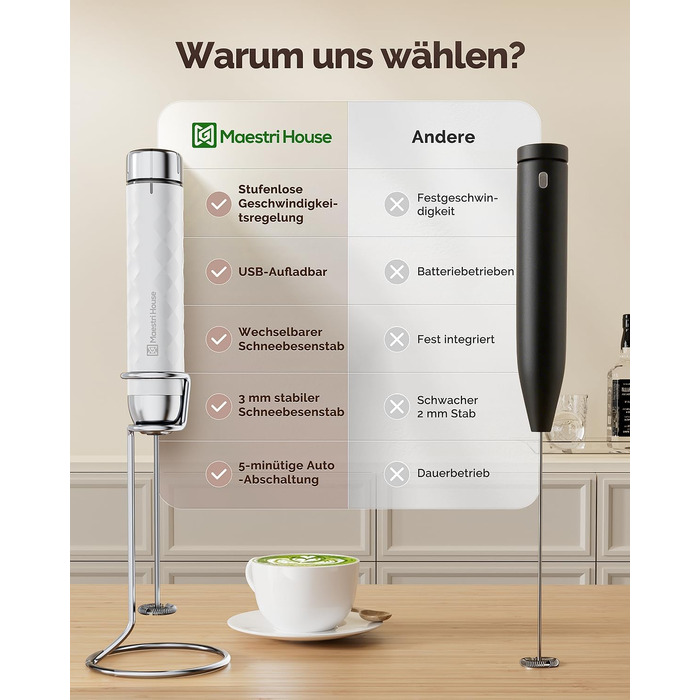 Електричний пінний міксер Maestri House LunaFro 2.0: бездротовий, з регулюванням швидкості та підставкою з нержавіючої сталі