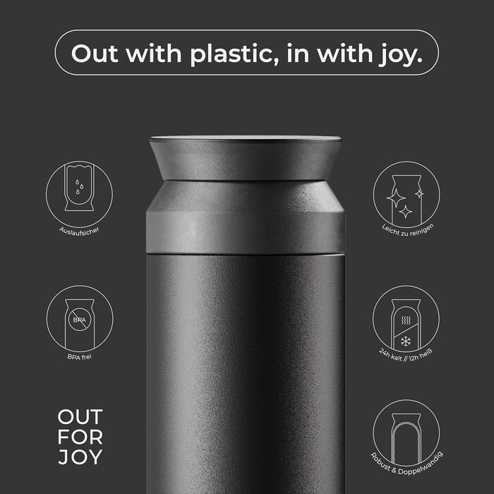 Термокружка з нержавіючої сталі 350 мл | Термокружка для кави з собою | Зі знімним кришкою, подвійні стінки, ізольована | Кава та чай з собою - туристична кружка | Зберігає тепло 4 години / холод 8 годин (Чорний Midnight)