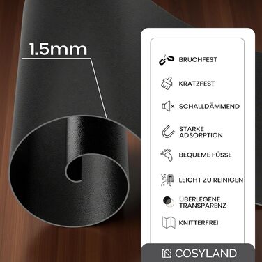 Килимок під офісний стілець COSYLAND, 120 x 150 см. Захист для підлоги, антиковзаючі, легко миються. Підходить для твердих підлог, ламінату, паркету (Чорний)