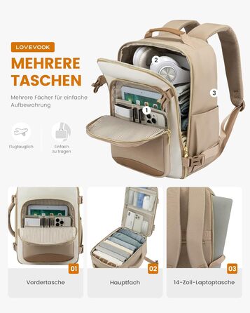 LOVEVOOK Рюкзак ручної об'єм Ryanair, 40x20x25 см, для ноутбука 13.3