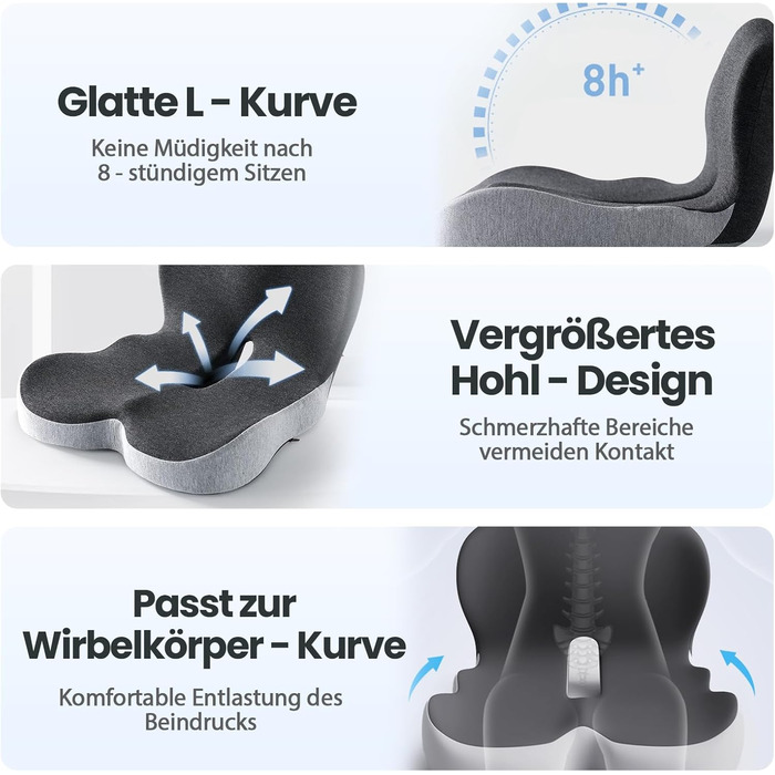 Ортопедична подушка для спини та сидіння з Memory Foam, ергономічна, з підтримкою попереку, для офісних та автомобільних крісел (темно-сірий)