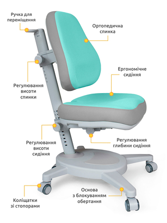 Крісло Mealux Onyx TG (арт.Y-110 TG)