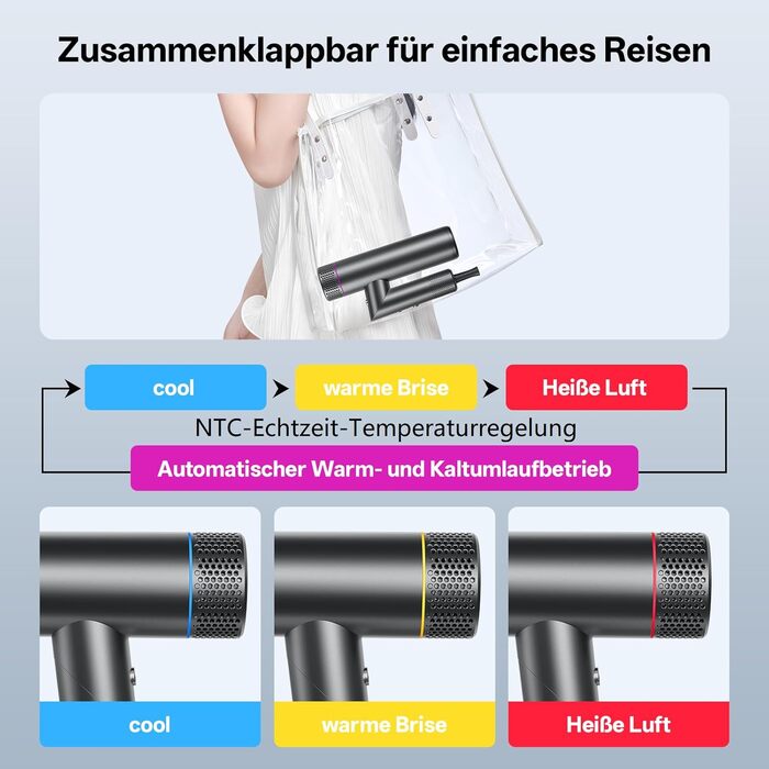 Професійний іонний фен для волосся CONFU 1700W, складаний фен з магнітним дифузором та стилізуючою насадкою, темно-сірий