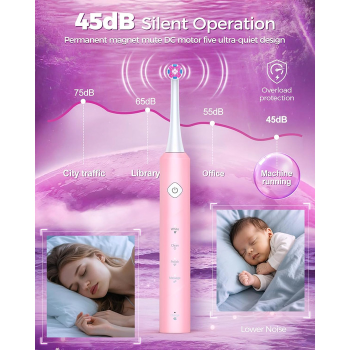 Електрична зубна щітка для дорослих Rotierende з 8 насадками, 4 режимами чищення, акумулятором на 60 днів та розумним таймером 2 хв - Професійна електрична щітка (Рожева)