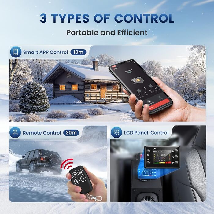 Дизельний опалювач 8kW Blazecore Station 1S з керуванням через APP, 12V/24V DC & 240V AC, для авто та вантажівок