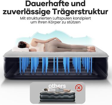 Надувний матрац OlarHike для кемпінгу та дому (2 особи) - 203x152x46 см, чорний