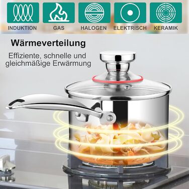 Каструля HaWare з нержавіючої сталі 16 см з кришкою, 1.9 л, для всіх типів плит, нержавіюча сталь, не має покриття, придатна для миття в посудомийній машині