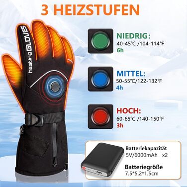 Грілки для рук Mincoo з акумулятором 5V 6000mAh, водонепроникні, 3 режими нагріву, Type-C зарядка (для жінок та чоловіків)