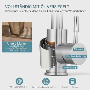 Змішувач для ванної кімнати Fransiton Bad Hoch, водозберігаючий настінний змішувач для раковини (нержавіюча сталь)