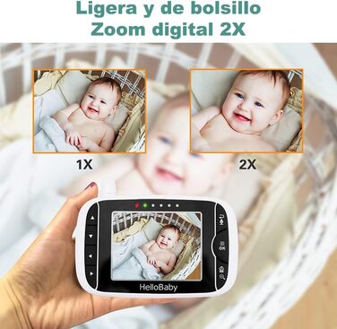 Радіоняня HelloBaby з камерою, 3.2