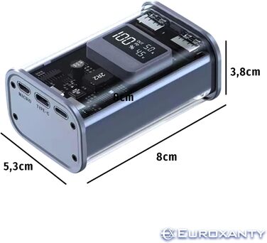 Павербанк EUROXANTY 20 000 мАг портативний акумулятор з РК-дисплеєм Прозорий USB Powerbank синій