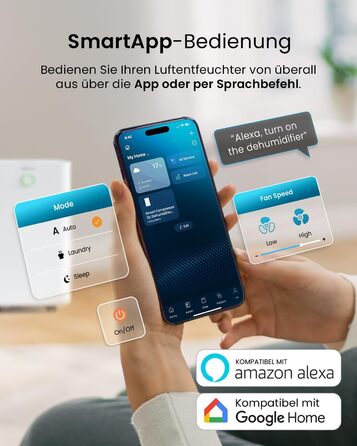 Про Breeze OmniDry - електросушарка для повітря з Wi-Fi, 12л/24г, з функцією сушіння білизни, датчиком вологості, таймером, проти цвілі, для приміщень до 25м²