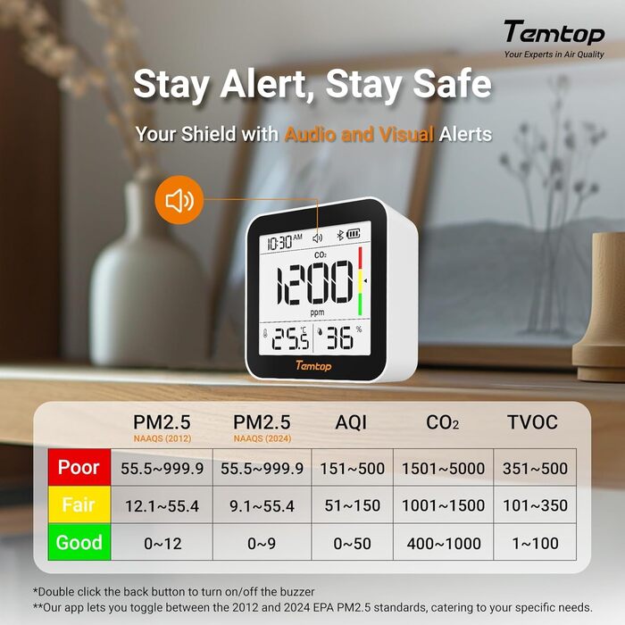 Temtop C10-2ND Монітор CO2 з Bluetooth та App, вимірювання температури та вологості, для дому та офісу