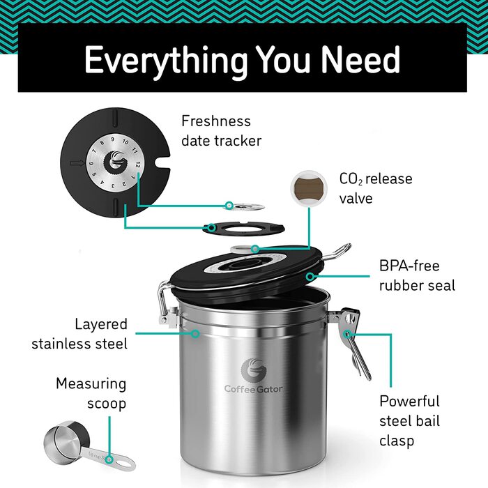 Контейнер для кави Coffee Gator з нержавіючої сталі (2 шт.) – для кавових зерен та меленої кави, з датою, CO2-вентилем та мірною ложкою (Сірий, Середній)
