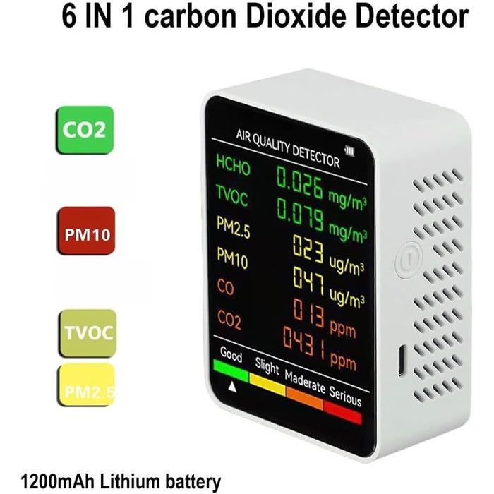 Монітор якості повітря 6-в-1: PM2.5, PM10, TVOC. Прилад для дому, офісу, теплиці (білий)