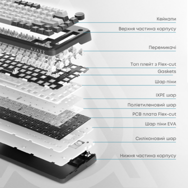 Ігрова дротова механічна клавіатура Ajazz AK820 MAX Magnetic switches-Purple-White-Blue-RGB