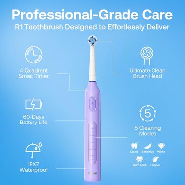 Електрична зубна щітка Bitvae з 8 насадок для дорослих та дітей, кейс, 5 режимів, таймер 2 хв, 60 днів роботи, (R1H3, Violett)