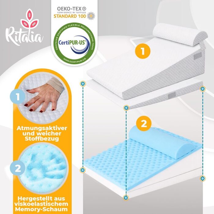 Ортопедична подушка для ніг Ritalia Venenkissen: підтримка ніг, лікування варикозу, 3 рівні висоти, 60x60x30 см, сірий колір