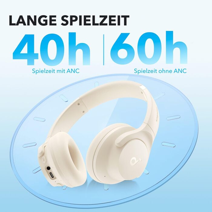 Бездротові накладні навушники Soundcore Q20i, ANC, час відтворення 40 годин, аудіо високої роздільної здатності, глибокі баси, додаток (білий)