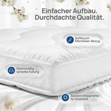 Зимові ковдри LILENO HOME 155x220 см [2 шт] - тепла зимова ковдра для комфортного сну, ковдра для алергіків, витримує прання до 95°C