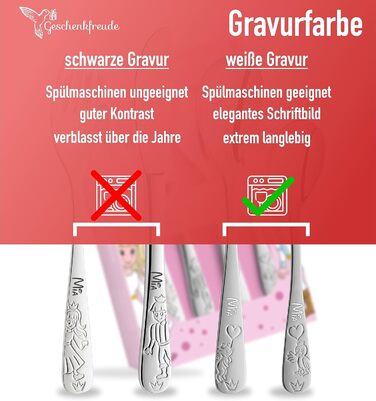 Дитячий набір столових приборів 