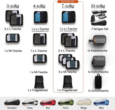 Набір компресійних органайзерів для одягу в дорогу (Packing Cubes), 4 шт, синій Mariner's Azure — аксесуари для валізи, рюкзака, кемпінгу та подорожей