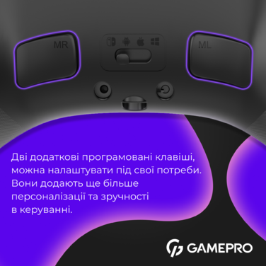 Бездротовий геймпад GamePro GPX13B