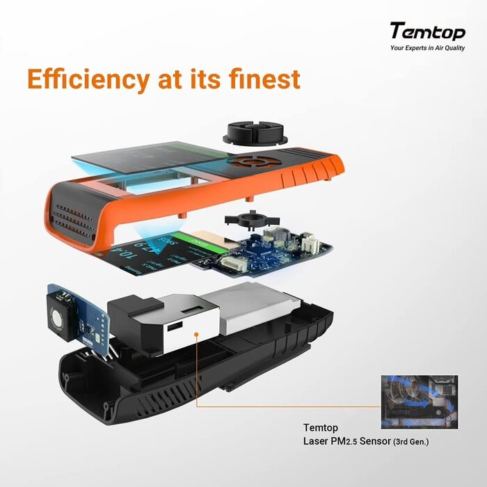Вимірювач якості повітря Temtop LKC-1000S+ (Формальдегід, TVOC, PM2.5, PM10)