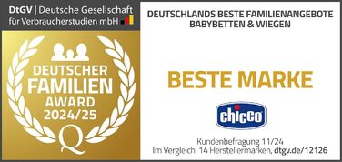 Ліжко-гойдалка Chicco Next2Me Essential для новонароджених, біле. Регульована висота, дихаюча тканина, матрац та сумка в комплекті, 0-6 місяців.